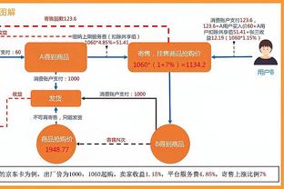 必威西汉姆app截图3